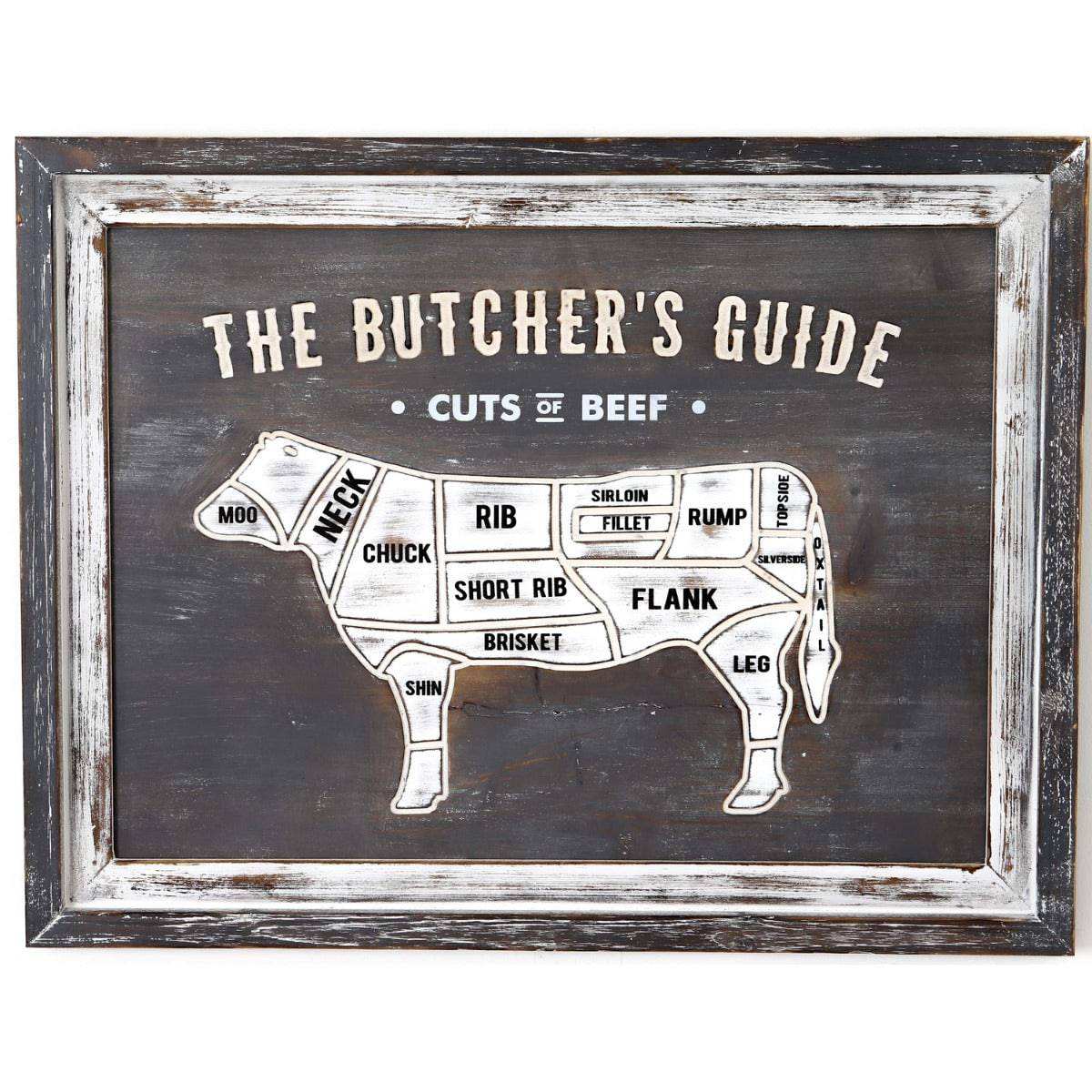 Butchers Cuts Beef Wall Plaque - Price Crash Furniture