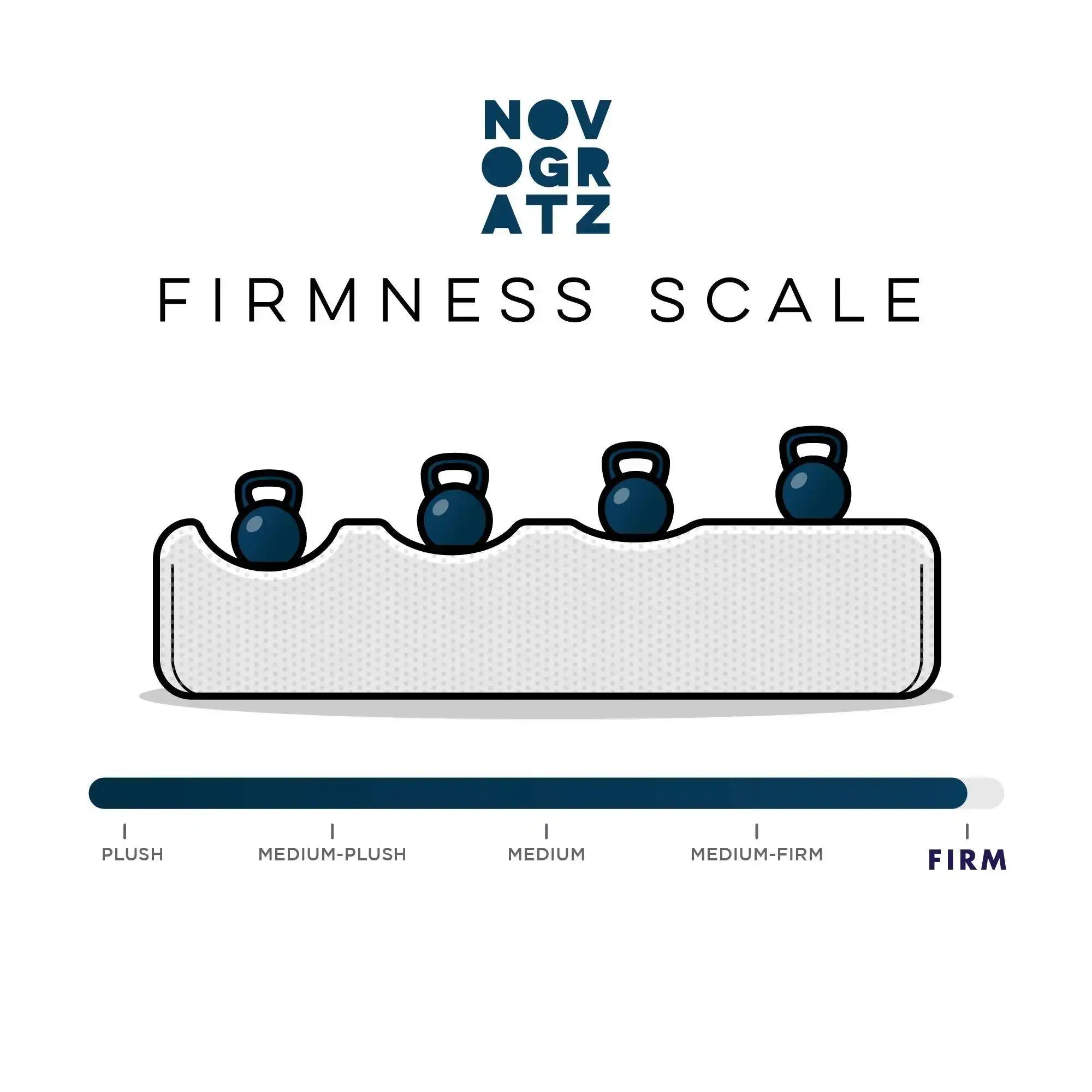 NOVOGRATZ Regal Futon Sofa Bed - Linen - Green - Price Crash Furniture