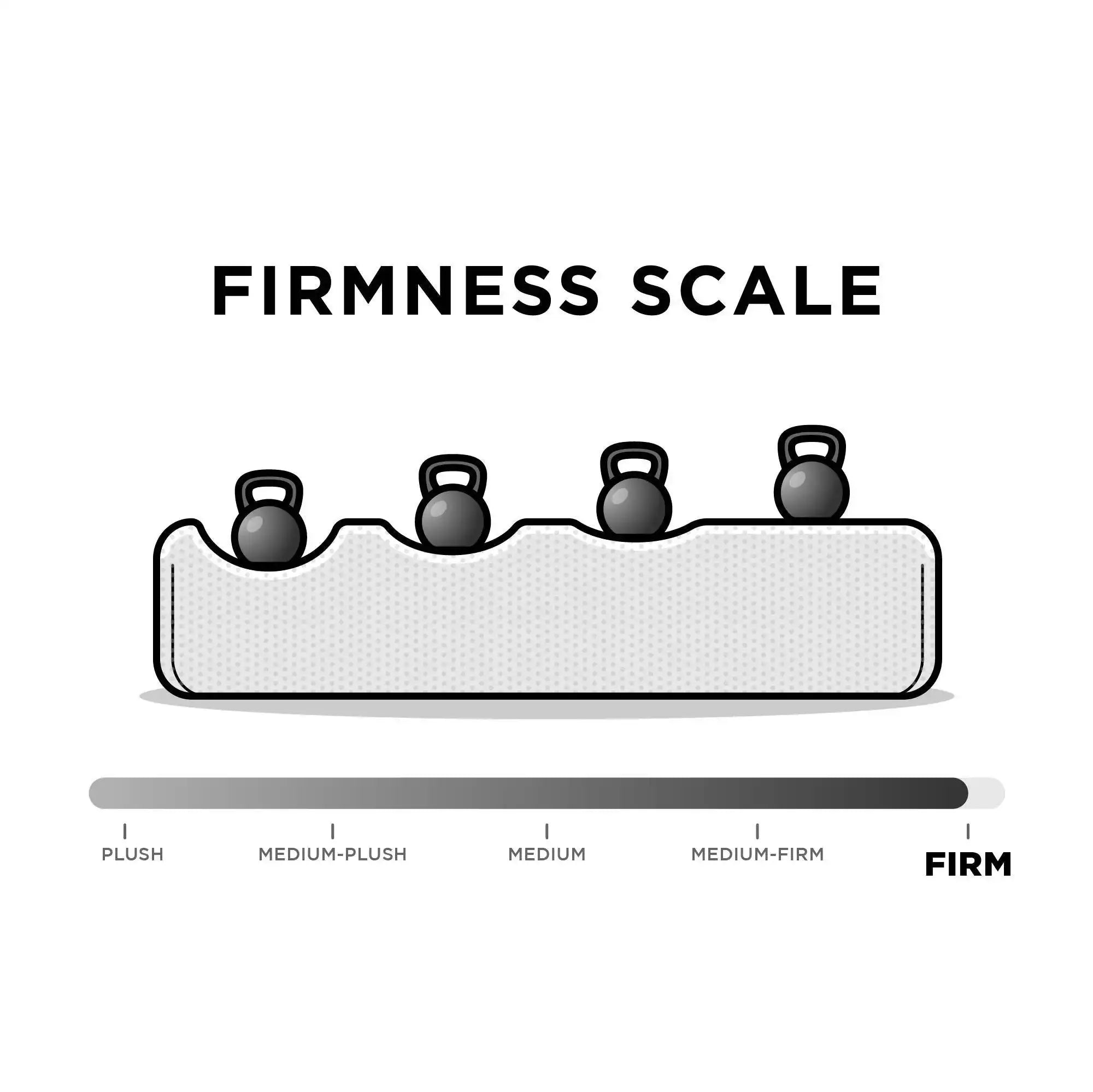 Kebo Futon in Black Velvet by Dorel - Price Crash Furniture