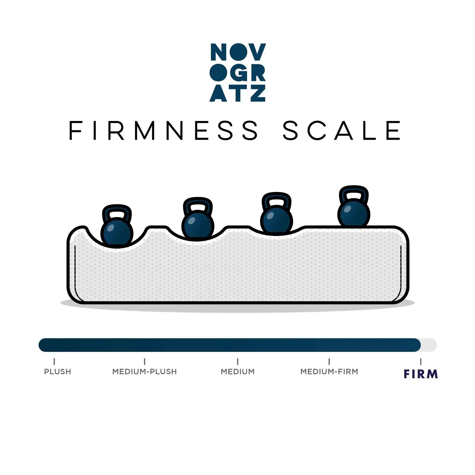 NOVOGRATZ Vintage Tufted Futon Blue Velvet - Price Crash Furniture