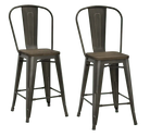 Luxor Pair of 24in Metal Counter Stools in Copper by Dorel - Price Crash Furniture