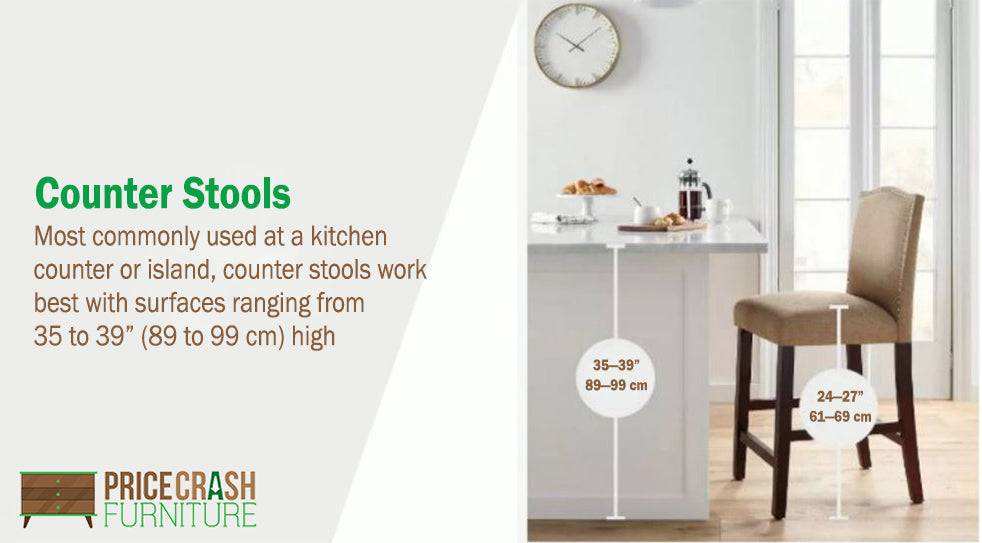 Luxor Pair of 24in Metal Counter Stools in White by Dorel - Price Crash Furniture