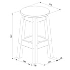 Core Corona Grey low round breakfast stools (pair) - Price Crash Furniture