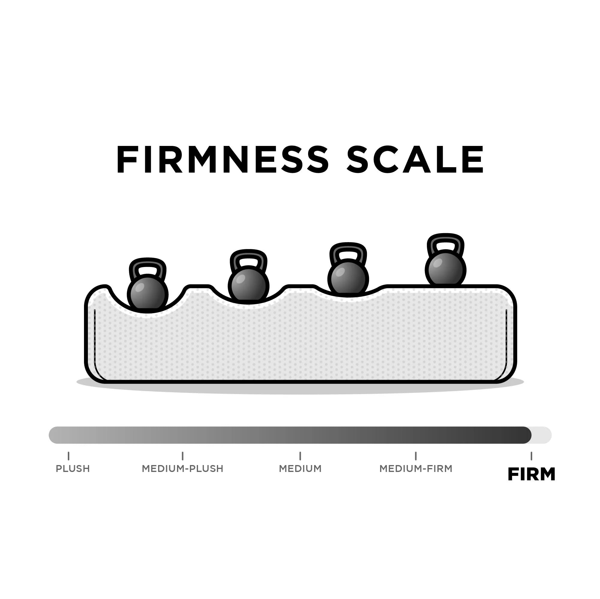 Kebo Futon in Black Velvet by Dorel