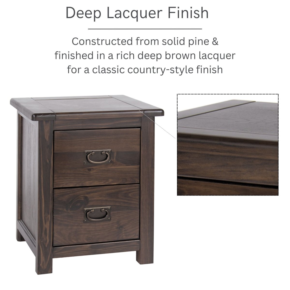Boston Wooden 2 Drawer Bedside - Price Crash Furniture