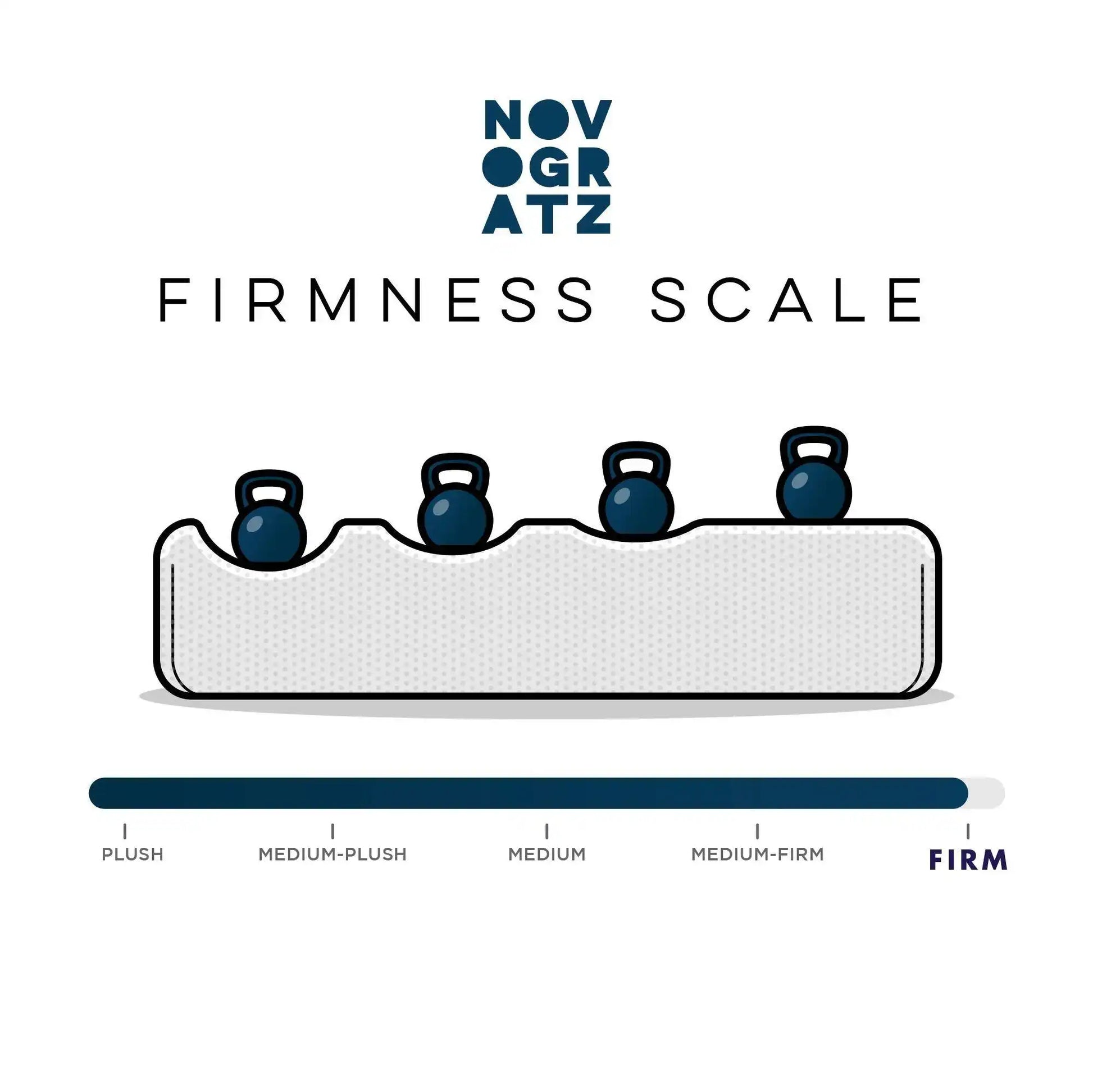 NOVOGRATZ Regal Futon Sofa Bed - Linen - Green - Price Crash Furniture