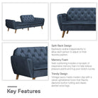 NOVOGRATZ Tallulah Memory Foam Futon Blue Velvet - Price Crash Furniture