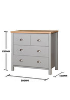 Eaton 4 Drawer Chest of Drawers in Grey by TAD - Price Crash Furniture