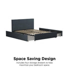 Kelly Linen Double Bed with 4 Drawer Storage - in Navy Blue by Dorel - Price Crash Furniture