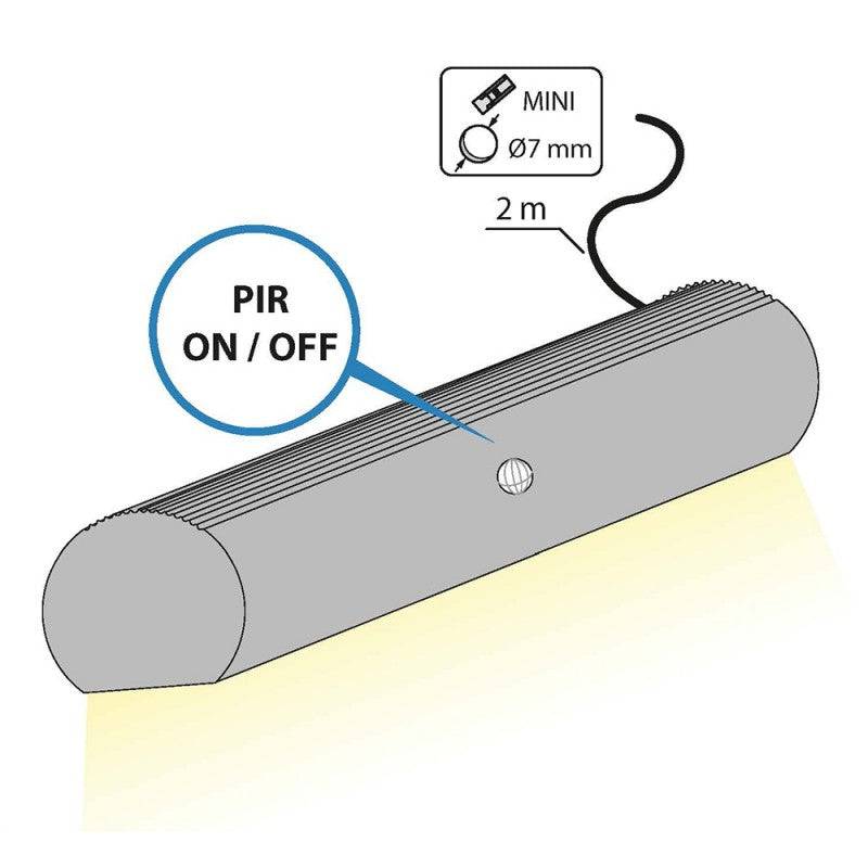 LED L970 pipe wardrobe lighting kit - Price Crash Furniture