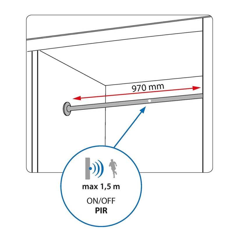 LED L970 pipe wardrobe lighting kit - Price Crash Furniture