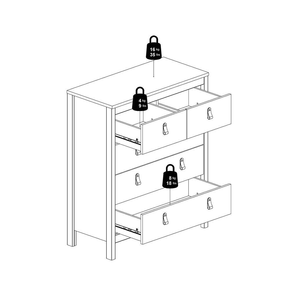 Madrid Shaker Style 3+2 5 Drawer Chest of Drawers Unit in White - Price Crash Furniture