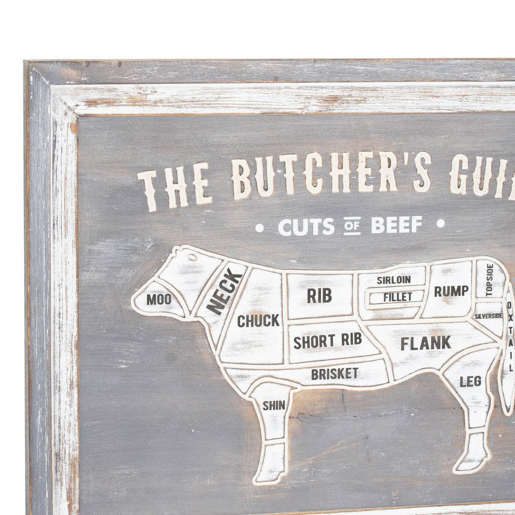 Butchers Cuts Beef Wall Plaque - Price Crash Furniture