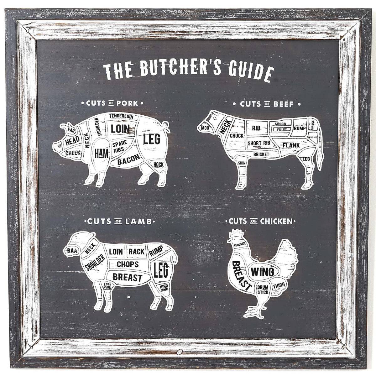 Butchers Cuts Ultimate Wall Plaque - Price Crash Furniture