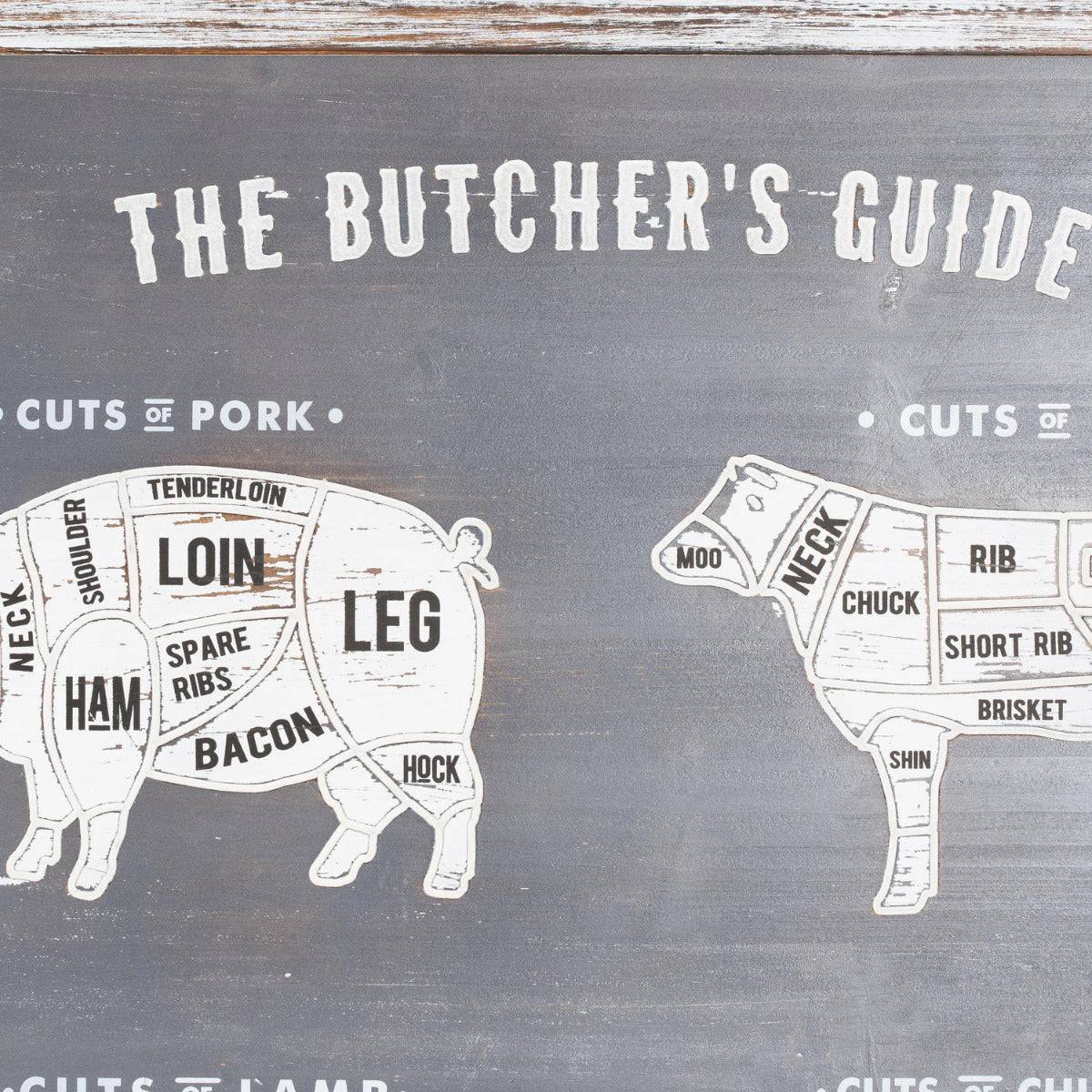 Butchers Cuts Ultimate Wall Plaque - Price Crash Furniture