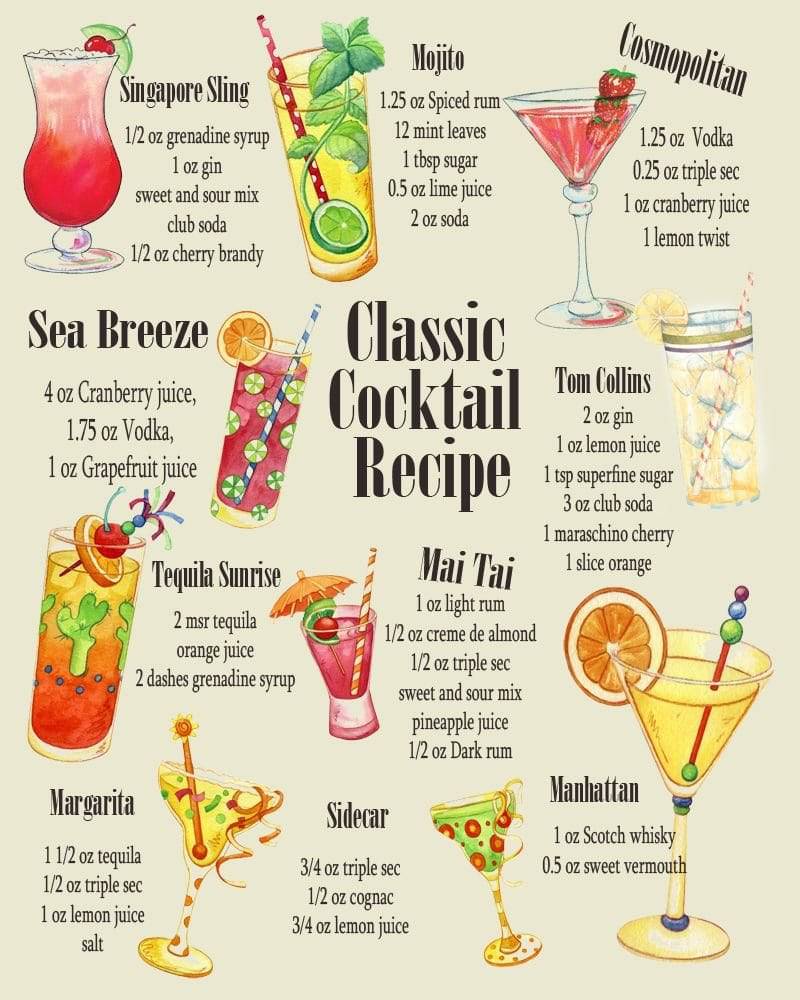 Vintage Metal Sign - Classic Cocktail Prosecco Recipes - Price Crash Furniture