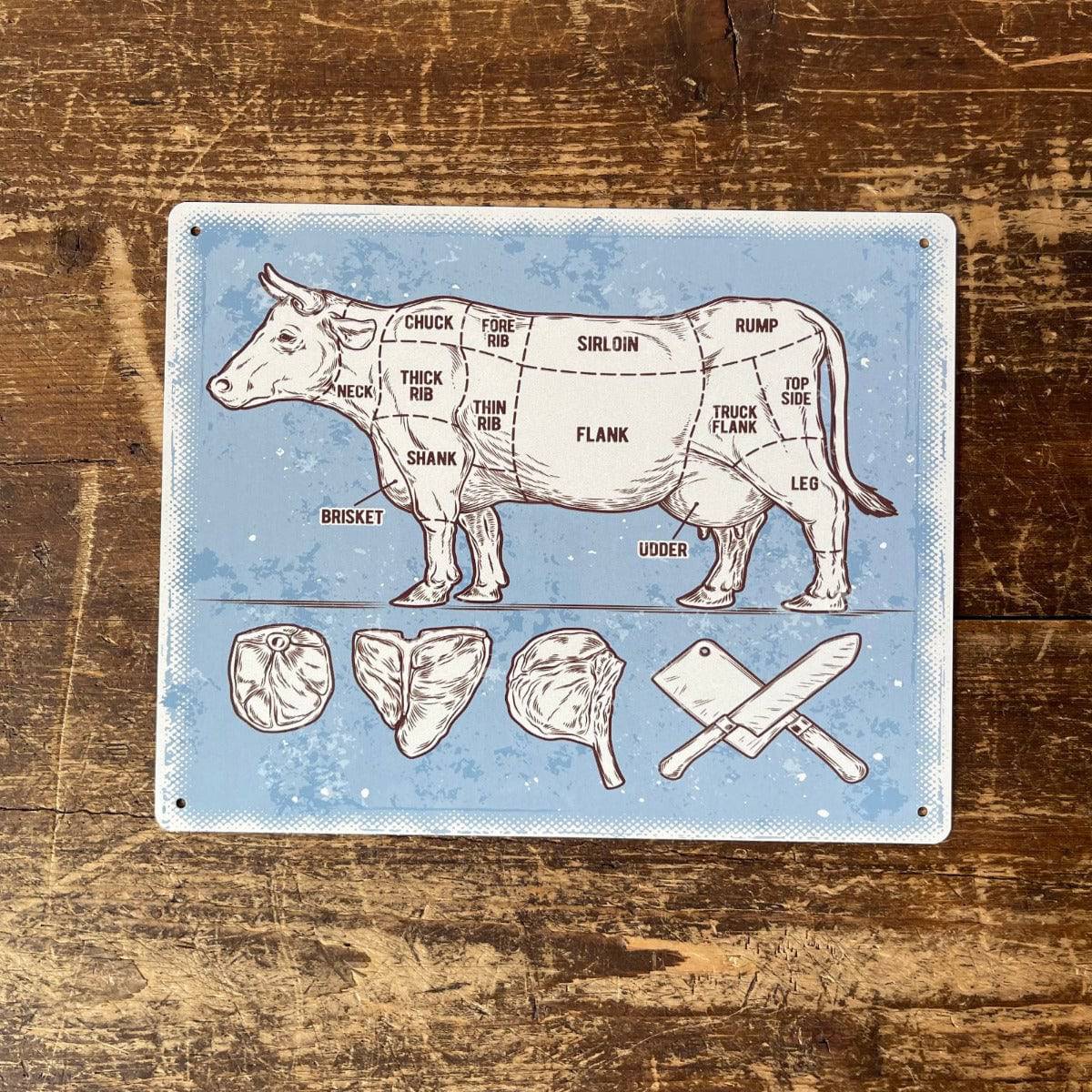 Vintage Metal Sign - Butchers Cuts of Beef Retro Sign - Price Crash Furniture