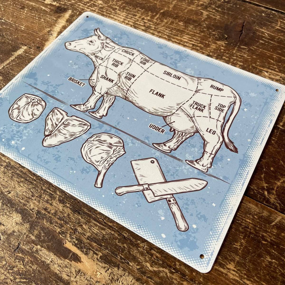 Vintage Metal Sign - Butchers Cuts of Beef Retro Sign - Price Crash Furniture