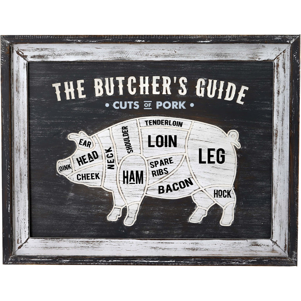 Butchers Cuts Pork Wall Plaque - Price Crash Furniture